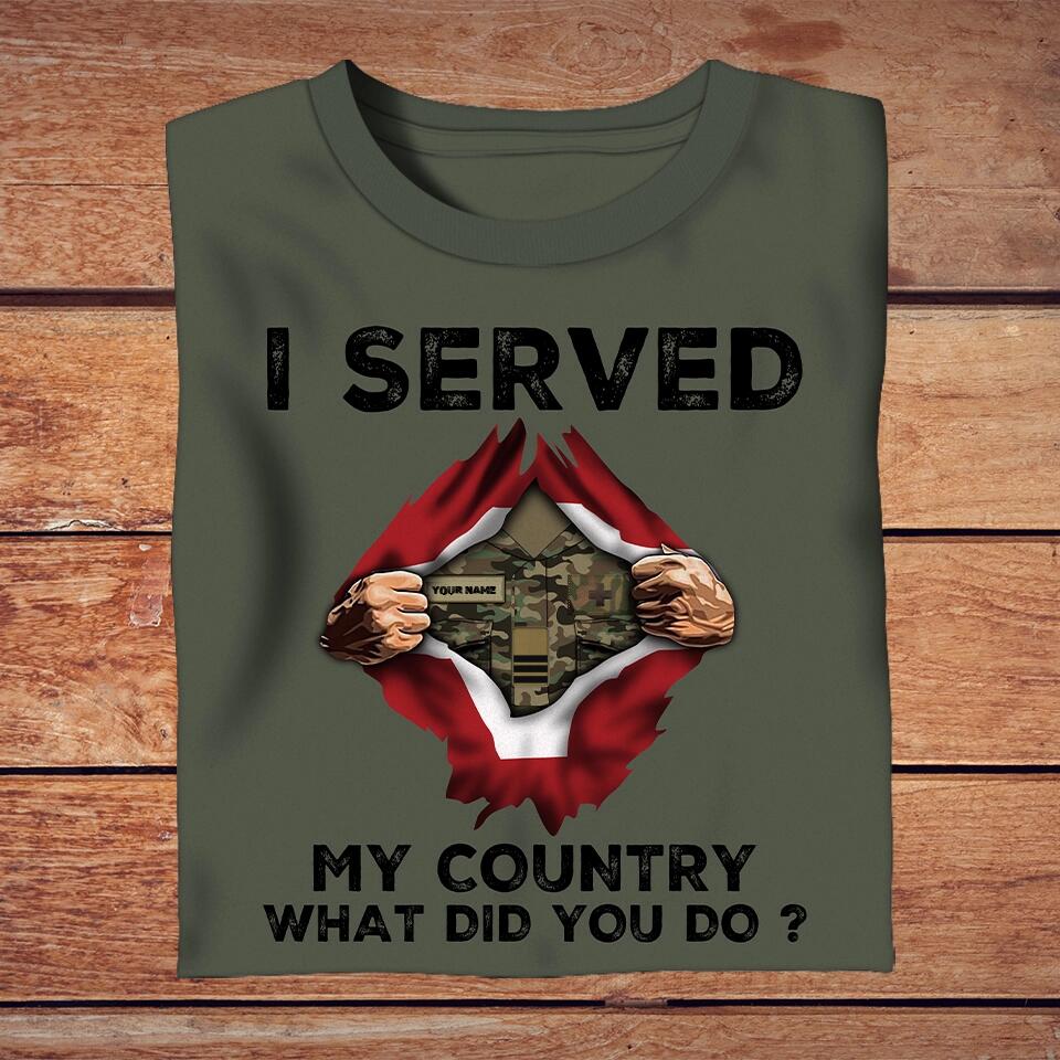 T-shirt personnalisé avec camouflage soldat suisse/vétéran avec nom et grade - J'ai servi mon pays - 1702230001