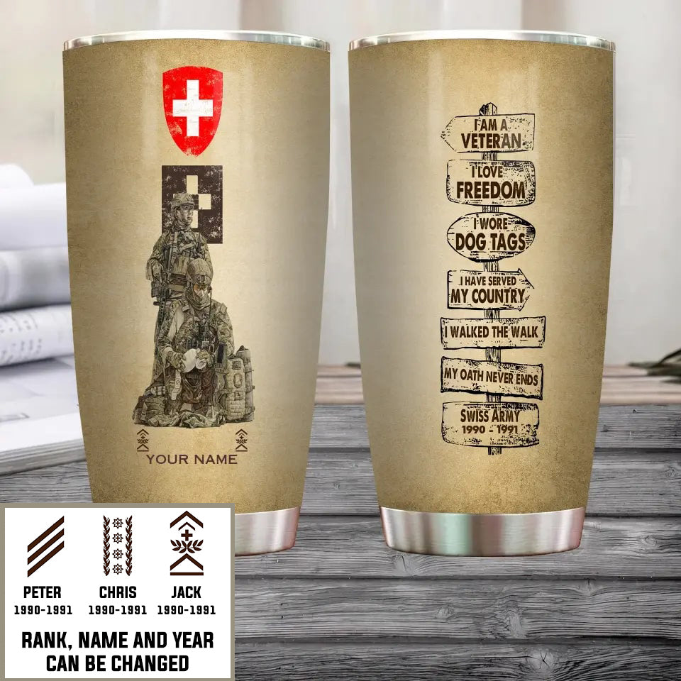 Verre personnalisé pour vétéran/soldat suisse avec grade, année et nom imprimés sur toute la surface - 12062401QA