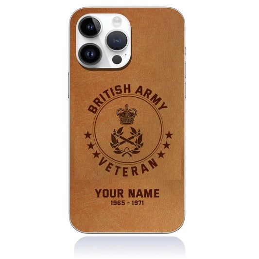 Personalisierte Handyhülle für britische Soldaten/Veteranen mit Aufdruck, Rang, Jahr und Name – Lederversion – 2009230001